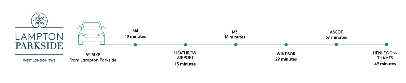 Lampton Parkside Connectivity By Car
