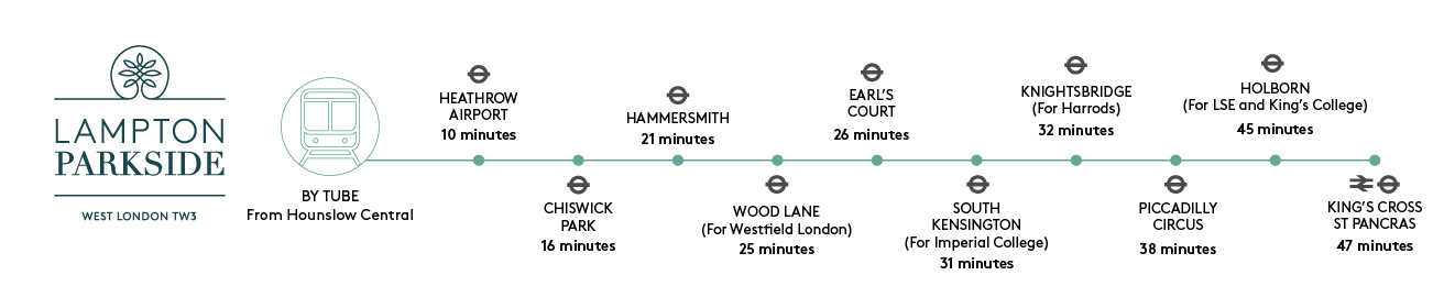 Lampton Connectivity By Tube
